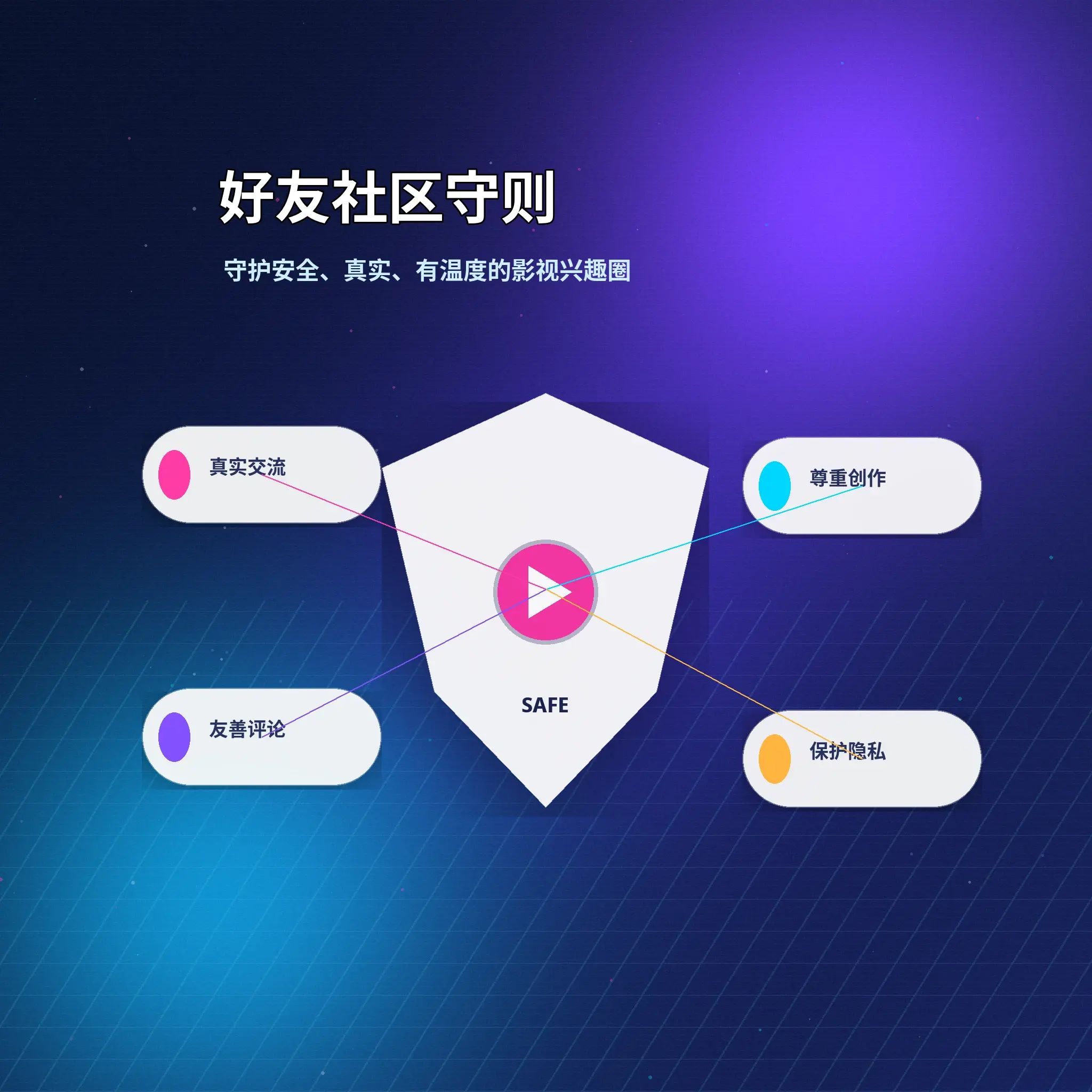 蘑菇视频理性社交与安全互动提醒