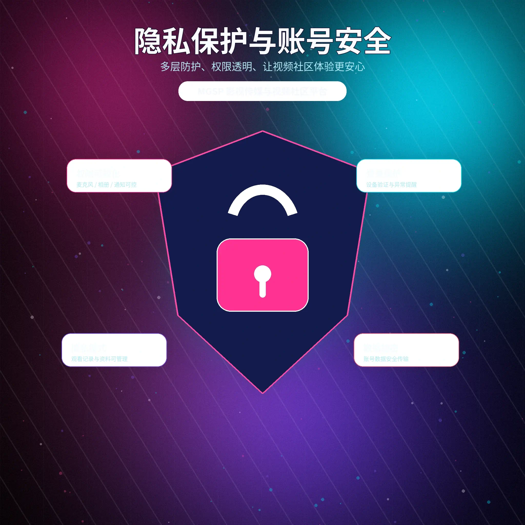 蘑菇视频隐私设置与个人信息保护