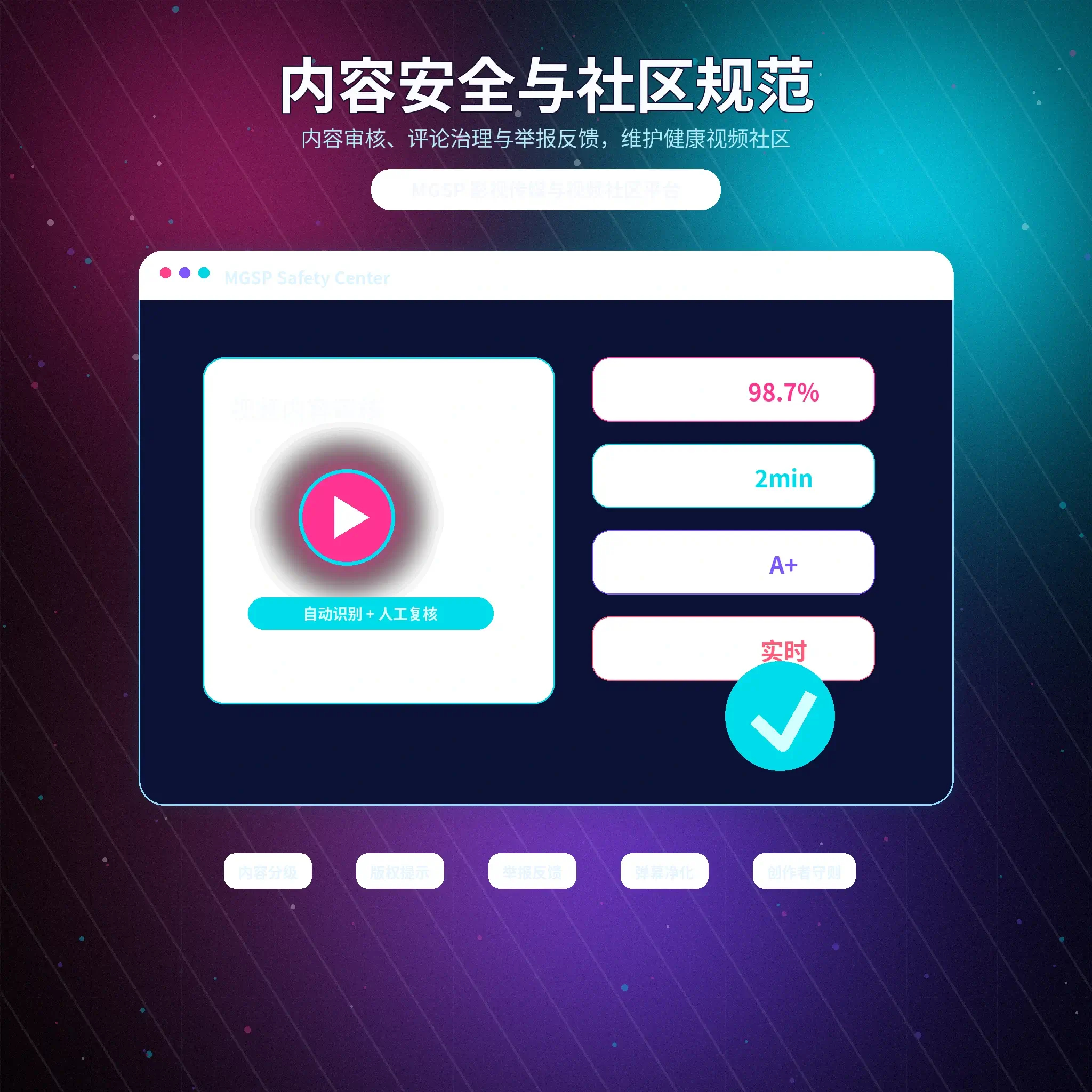 蘑菇视频账号安全与隐私保护